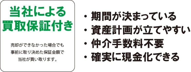 売りたい方4｜イーズ・ホーム｜右京区不動産｜新築｜買取｜仲介