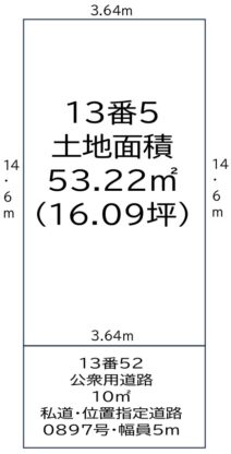 京福「車折神社」駅