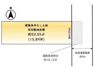 太秦安井二条裏町