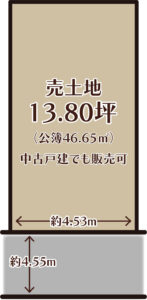 太秦乾町