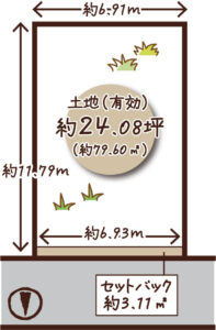 山ノ内苗町