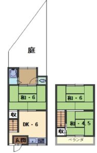 西京極徳大寺団子田町