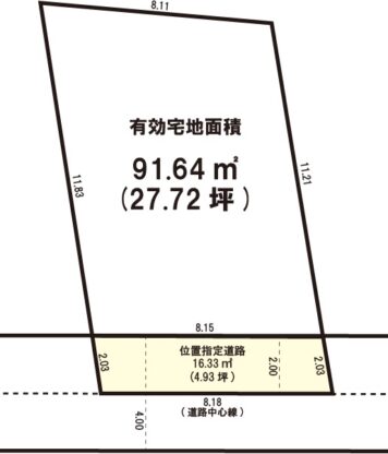 【土地】太秦広隆寺